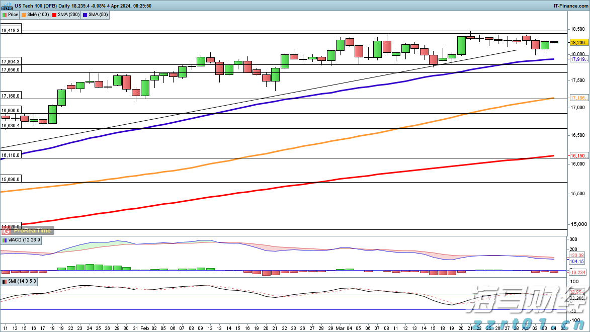 注意绕行!G35济广高速公路部分路段封闭施工