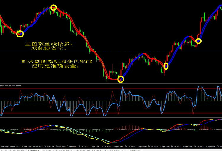 谷歌，被判赔超3亿美元！