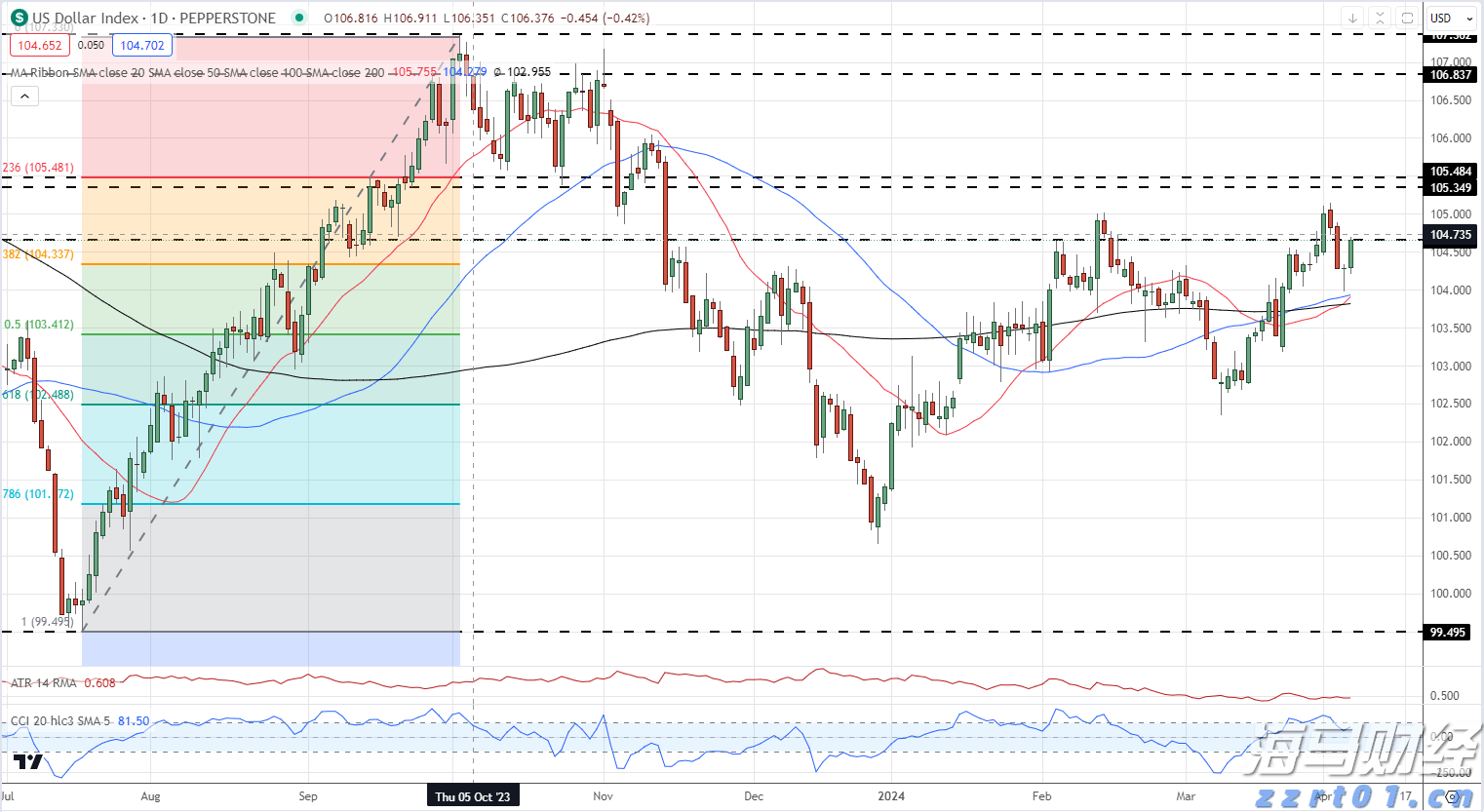 美国火箭制造商Firefly Aerospace(FLY.US)IPO定价45美元/股超预期 今晚登陆纳斯达克