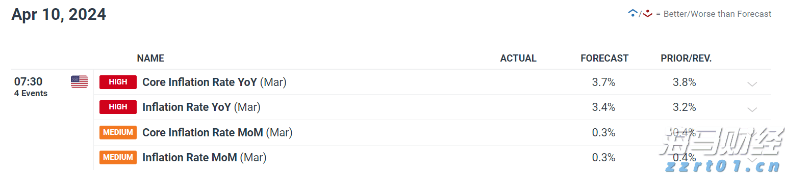 江西省新余市推进营商环境优化升级