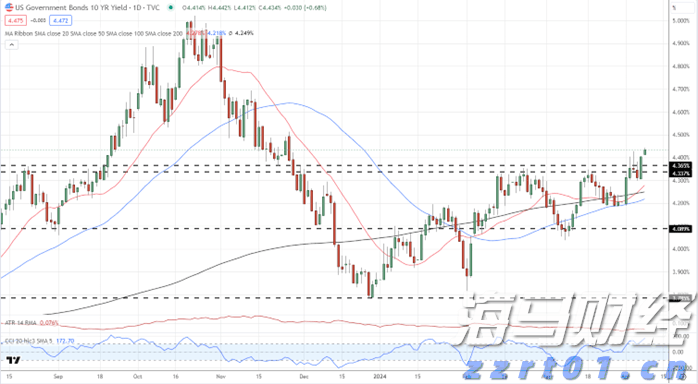 中国移动(00941)公布2025年中期业绩，股东应占利润达842.35亿元，同比增长5.03%