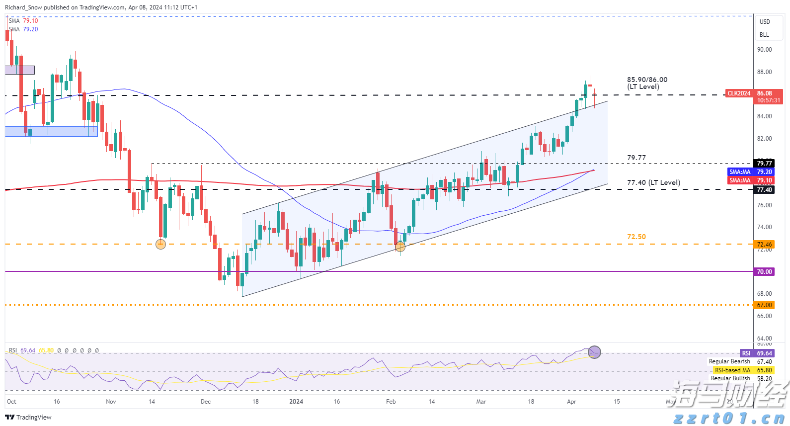 老人丢失生活费陷困境，志愿者捐款送饭暖人心