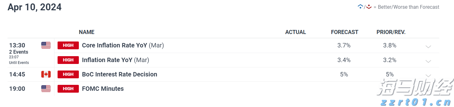世界黄金协会：央行Q2购金量创三年最低 ETF接棒支撑黄金需求