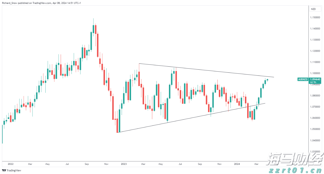 安徽省市场监管局部署加强“五一”期间市场监管工作