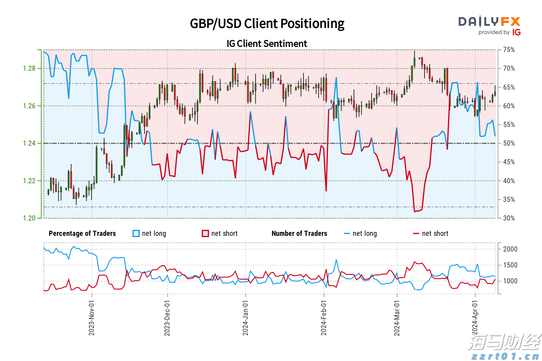 国家邮政局召开快递企业座谈会 积极推动缓解“内卷式”竞争和农村地区违规收费问题
