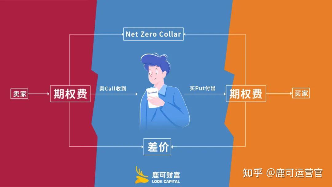 日本股市回升之际，外资结束17周买入潮 日本保险公司大幅减持