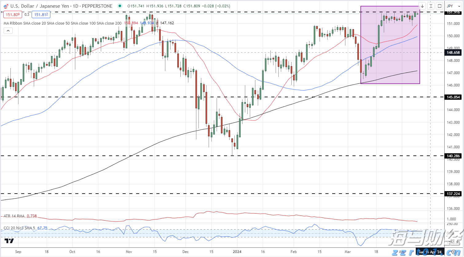 内蒙古强化重点工业产品质量安全监管