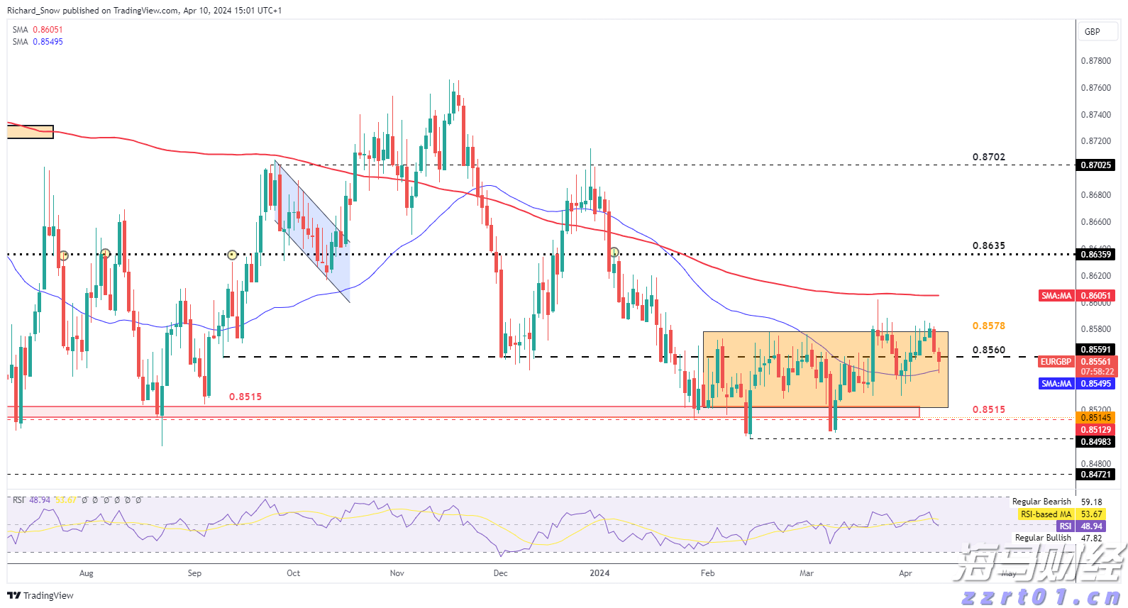 海南全面摸底建清单规范特殊食品经营