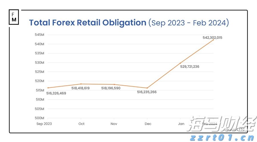 山东省青岛市市场监管局以数字驱动打造电梯智慧监管新模式