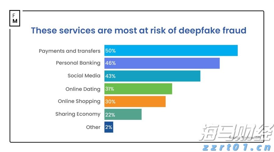 市工商联、市非公党委联合开展党日主题活动
