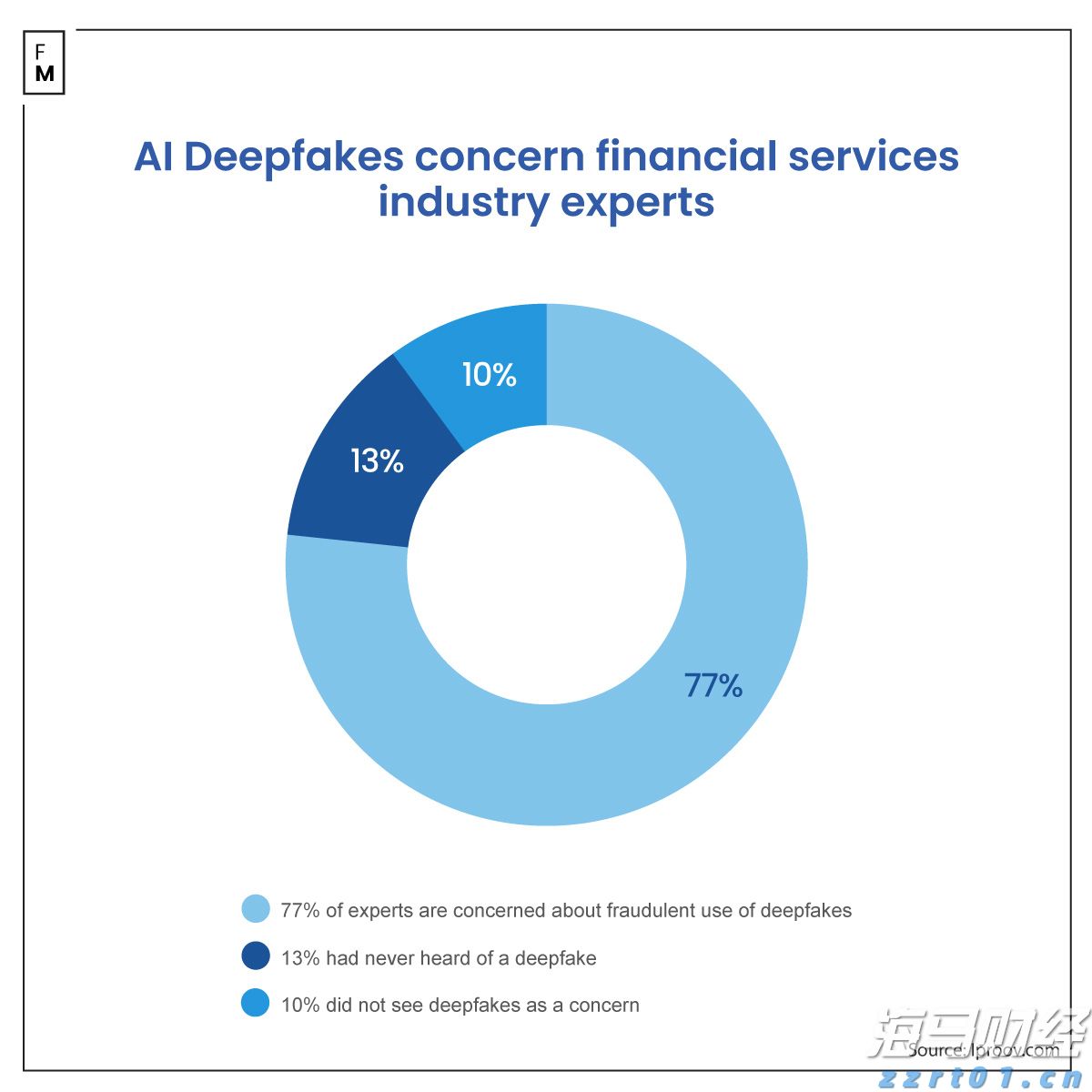 市工商联、市非公党委联合开展党日主题活动