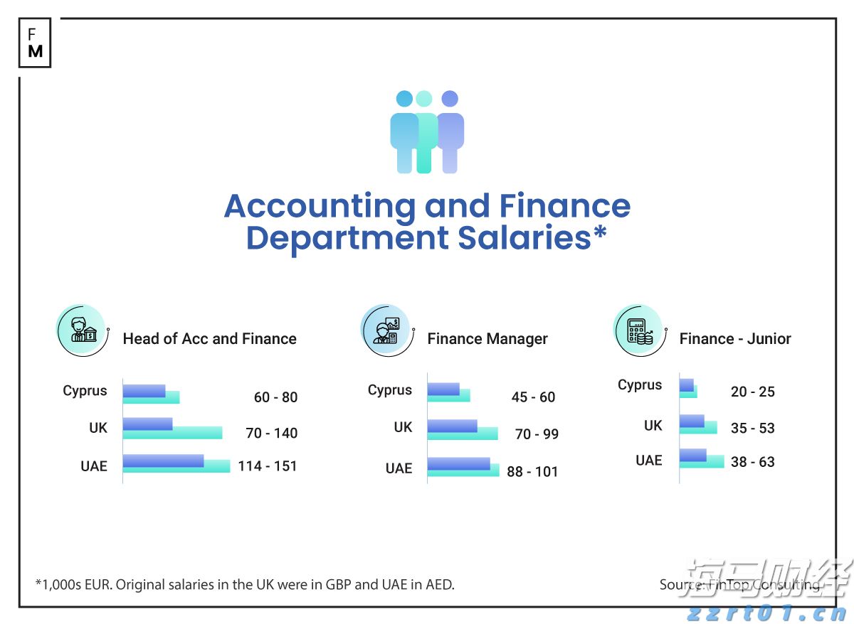 四川省市场监管局：三朵“云服务”助推经营主体发展