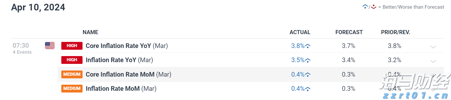 新丰江水库今日17时起开闸泄洪