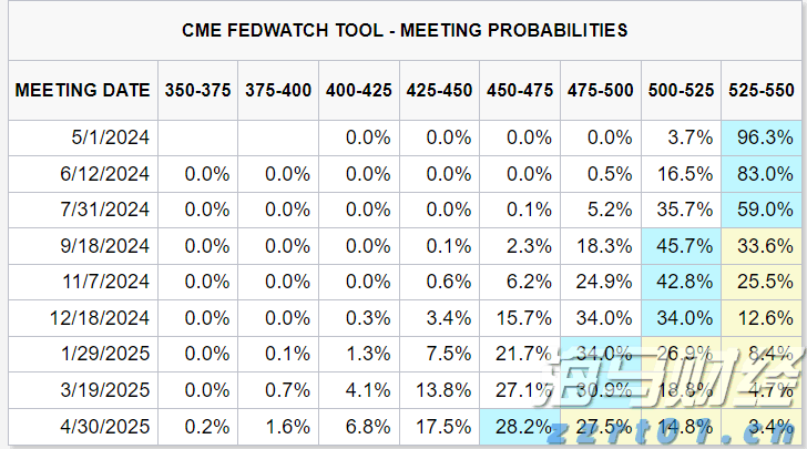 广东海洋大学杨洲：构建“5+1+N”大海洋学科体系，培养现代渔业高水平人才