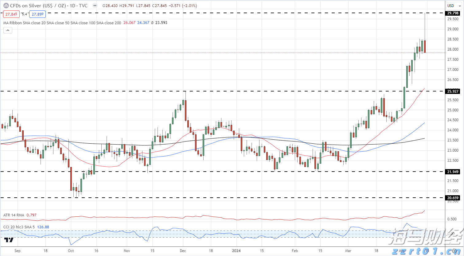 遂溪一项目停工为高考“静音护航”
