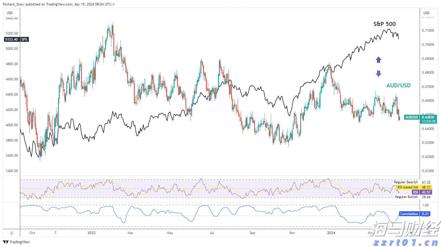 宁夏市场监管厅“七个严格”加强食用植物油质量安全监管