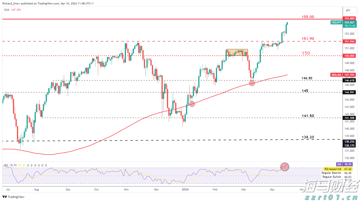 浙江发布《外卖餐饮疫情防控十条规范》