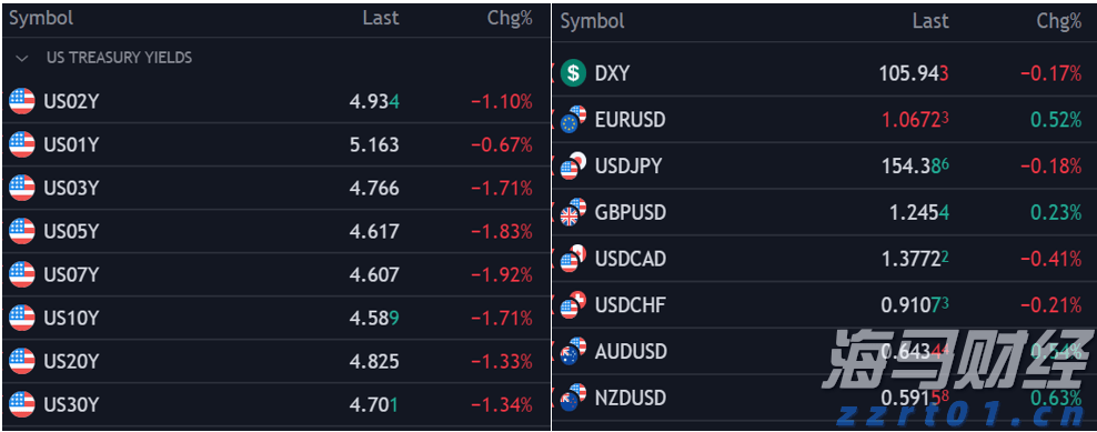 江苏公布市场监管领域轻微违法行为免予处罚十大典型案例