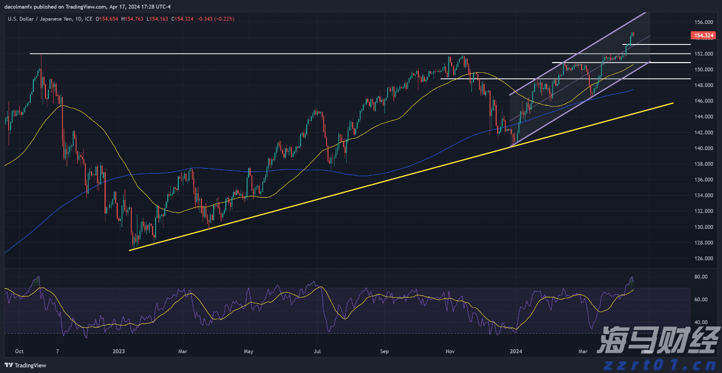 严格保护 “冰墩墩”，浙江公布一批违法使用奥林匹克标志典型案例