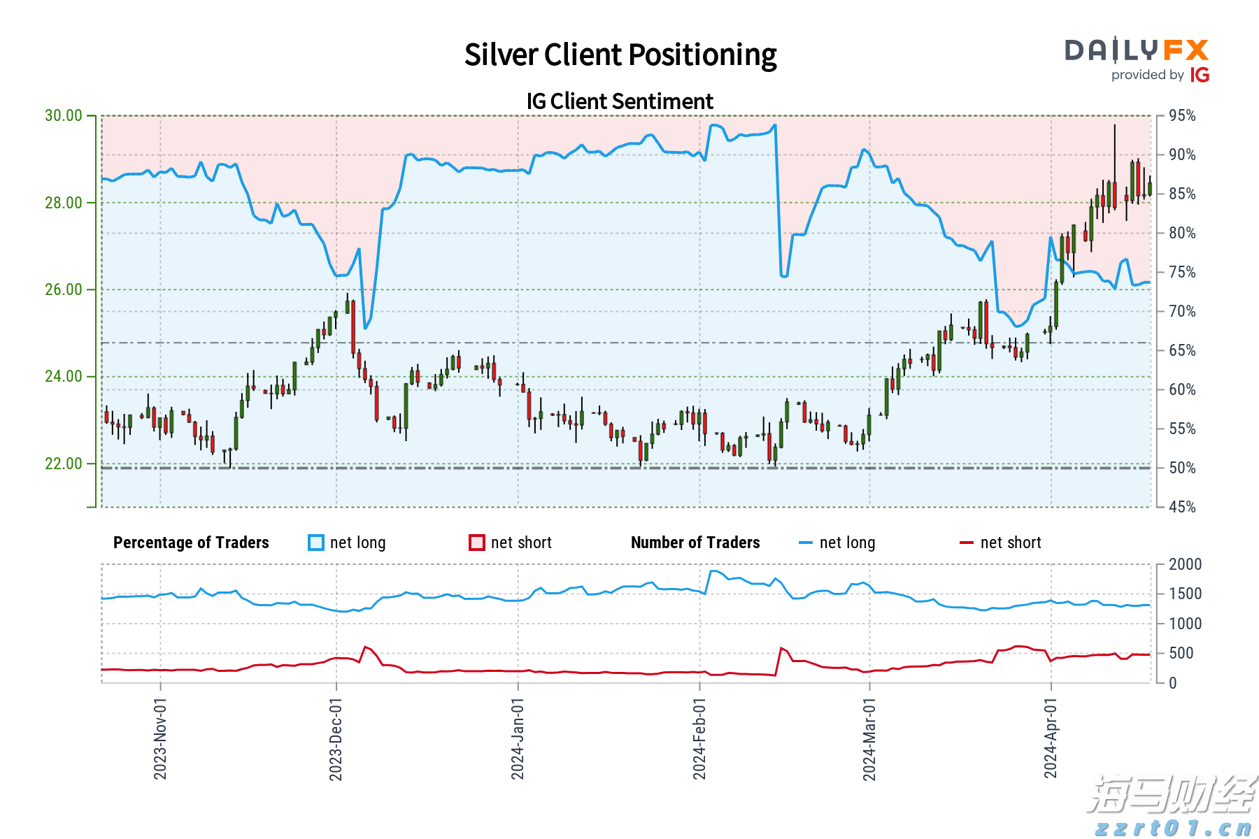 明日，珠海这些航班全部停航！