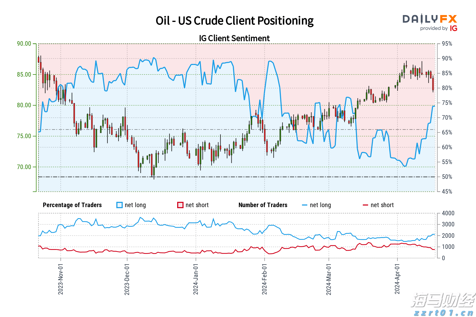 明日，珠海这些航班全部停航！