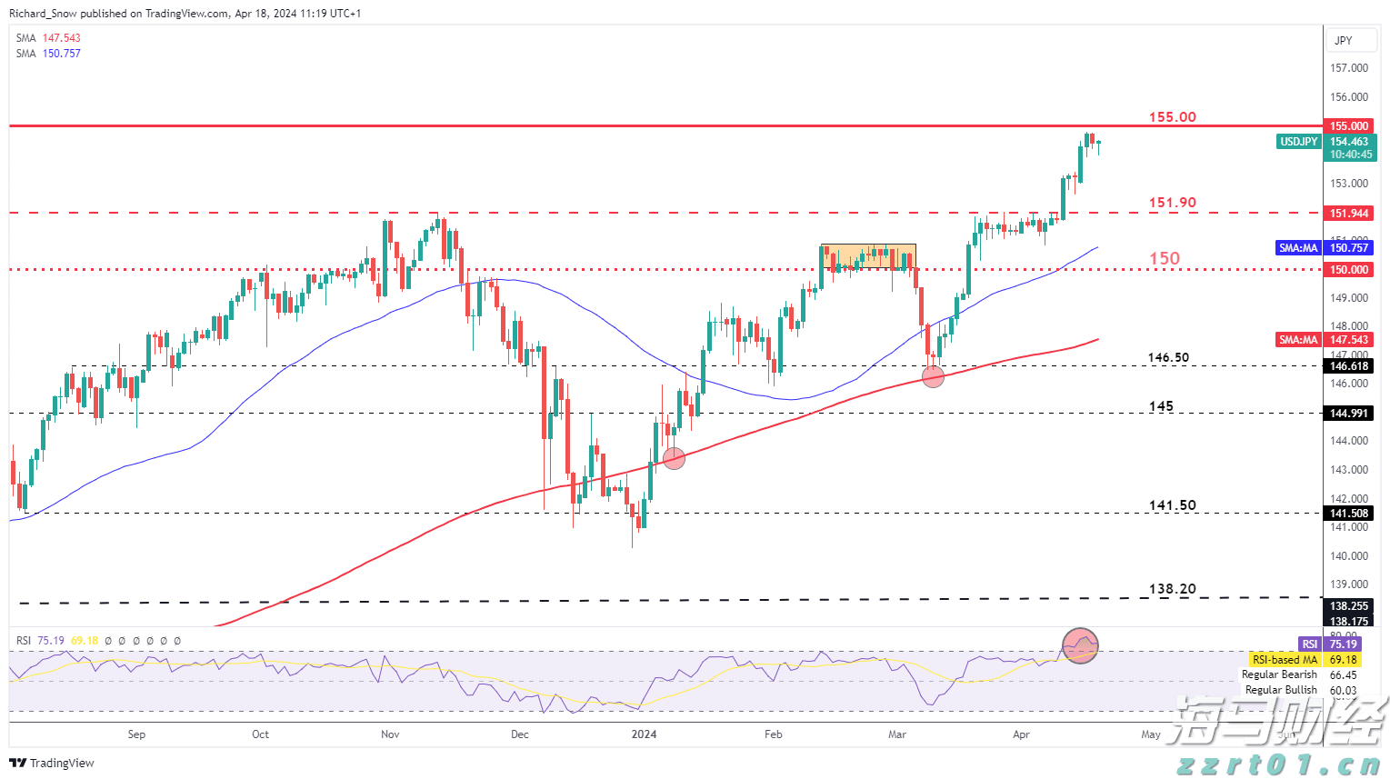 大风又大雨，广东发布海上大风和粤西降雨防御提醒