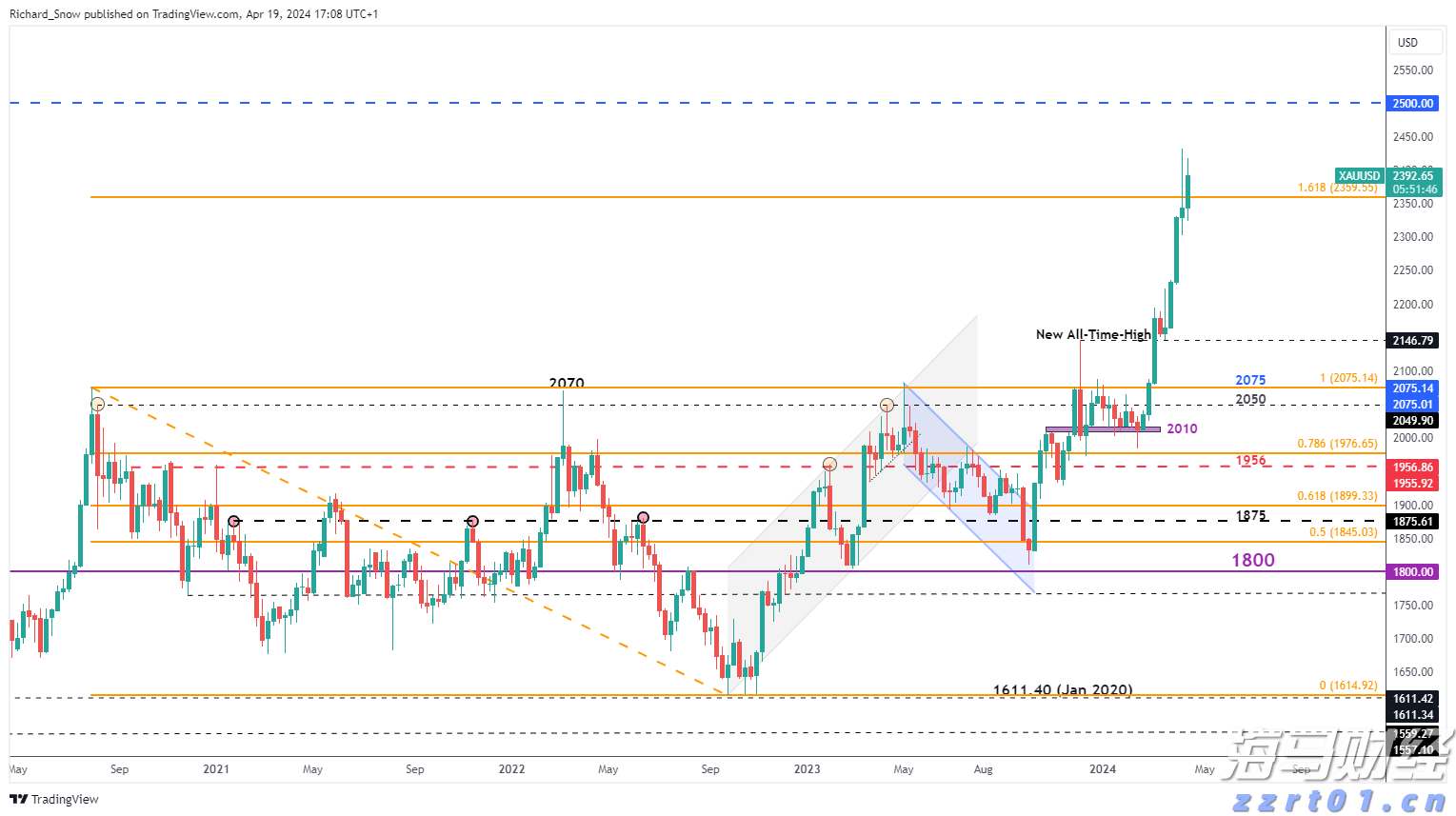 湾韵丨“小丑”与“雪花”
