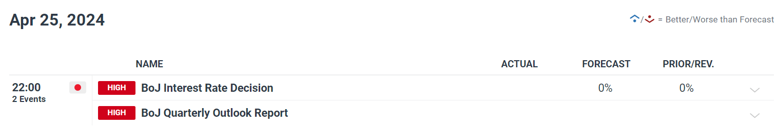 黔西南州举办“6·14信用记录关爱日”政银企对接会