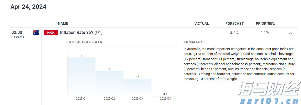 巴西糖减产预期上升 纽约原糖期货价格持续上涨