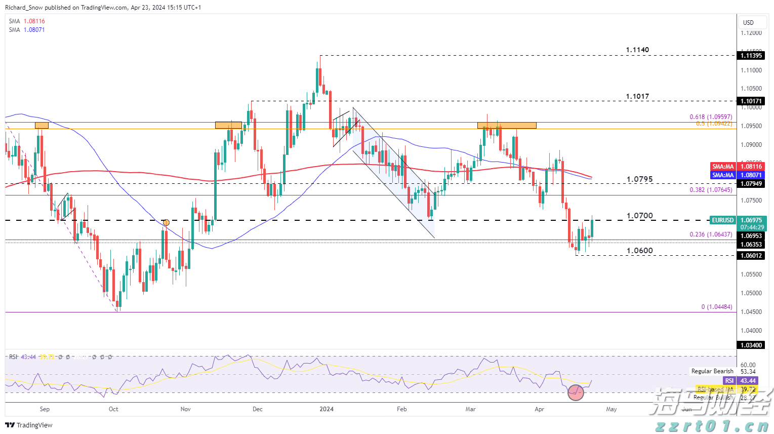 广东发布今年第1号总河长令 5年推进超500条幸福河湖建设