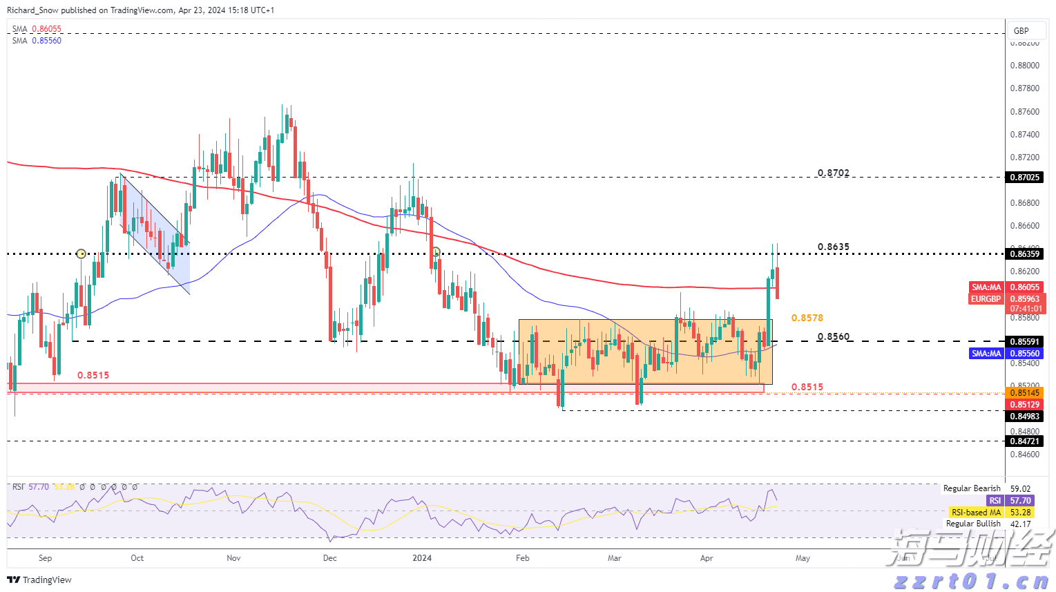 注意防御！13日夜间至14日梅州有暴雨局部（特）大暴雨