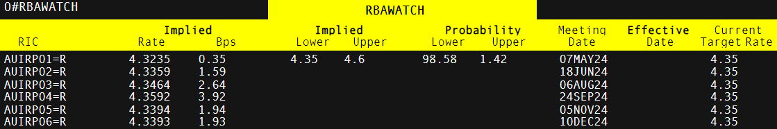 黔西南公安交警持续开展“拒绝酒驾”行动