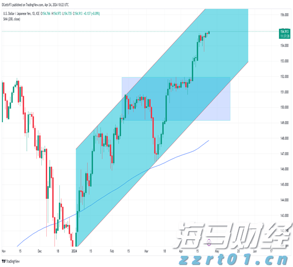 黔西南：清洁能源交出亮眼“绿色答卷”