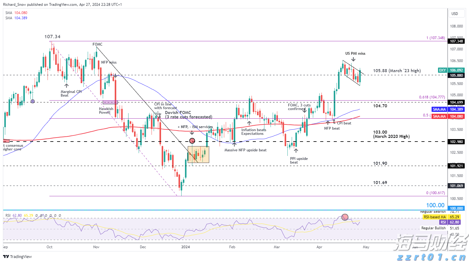 高盛：AI投资将反哺核心业务 上调Alphabet(GOOG.US)目标价至234美元