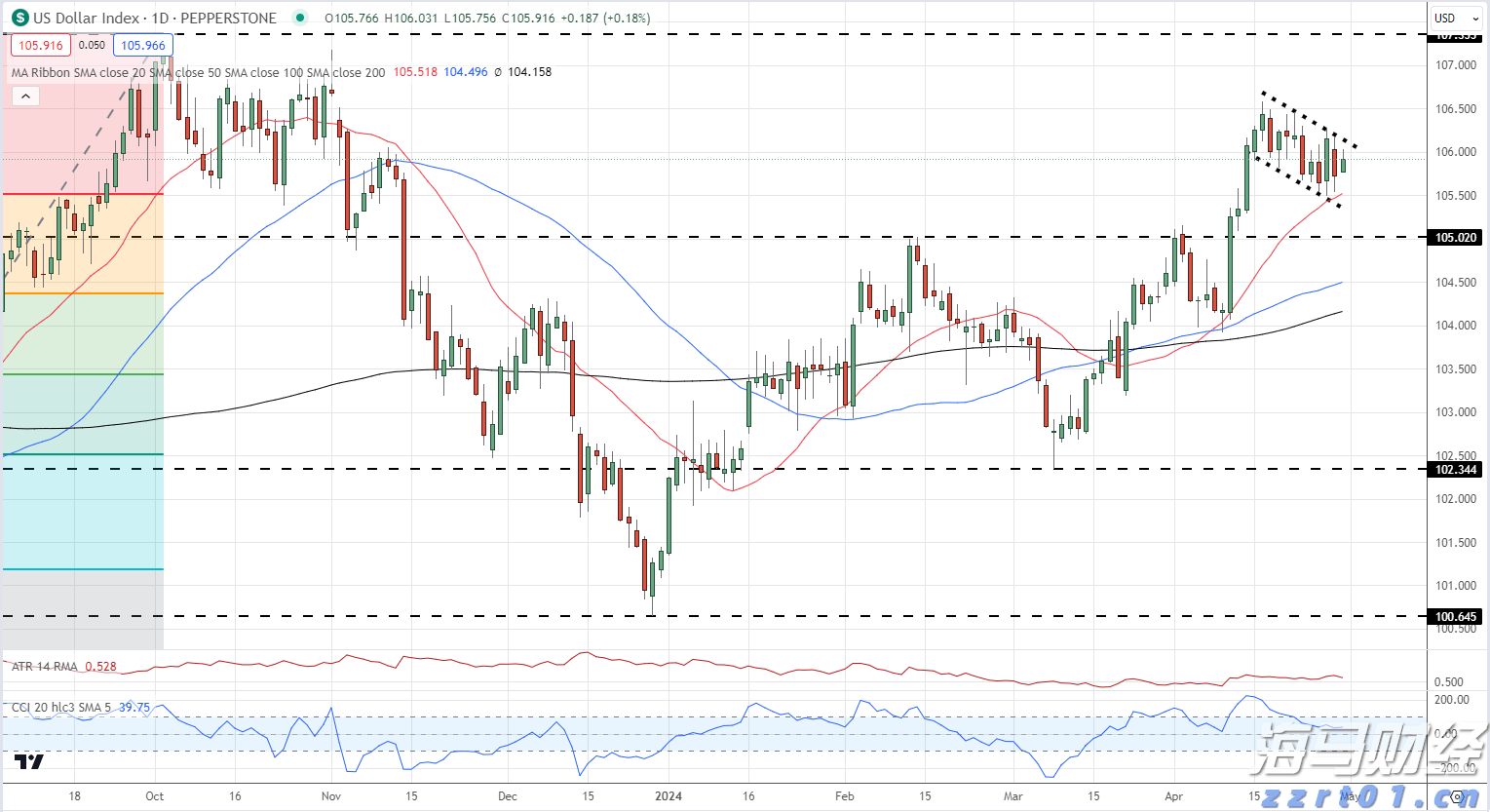 广东中部和东南部等地有大暴雨和特大暴雨，这些路段需注意→