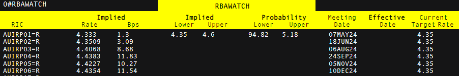 预制菜争议持续发酵,餐馆如何打消食客顾虑?