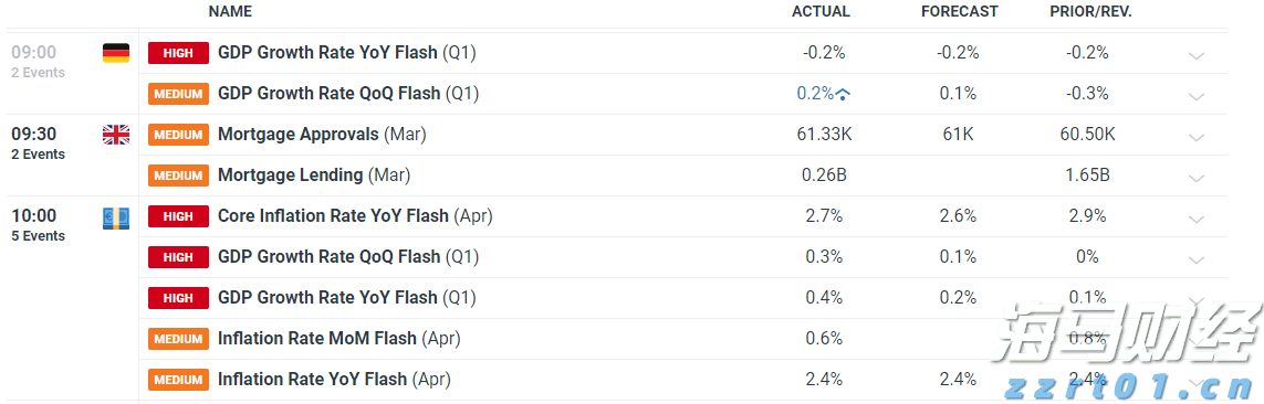 国家医保局：药品通过形式审查，不代表其已纳入基本医保目录