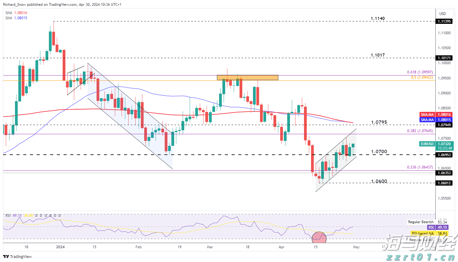 市场监管总局拟出台新规强化网络食品安全监管