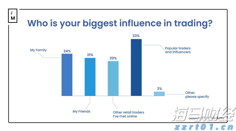 注意绕行！文明北一路（文明中路至椹川东二路段）6月3日起全封闭施工40天