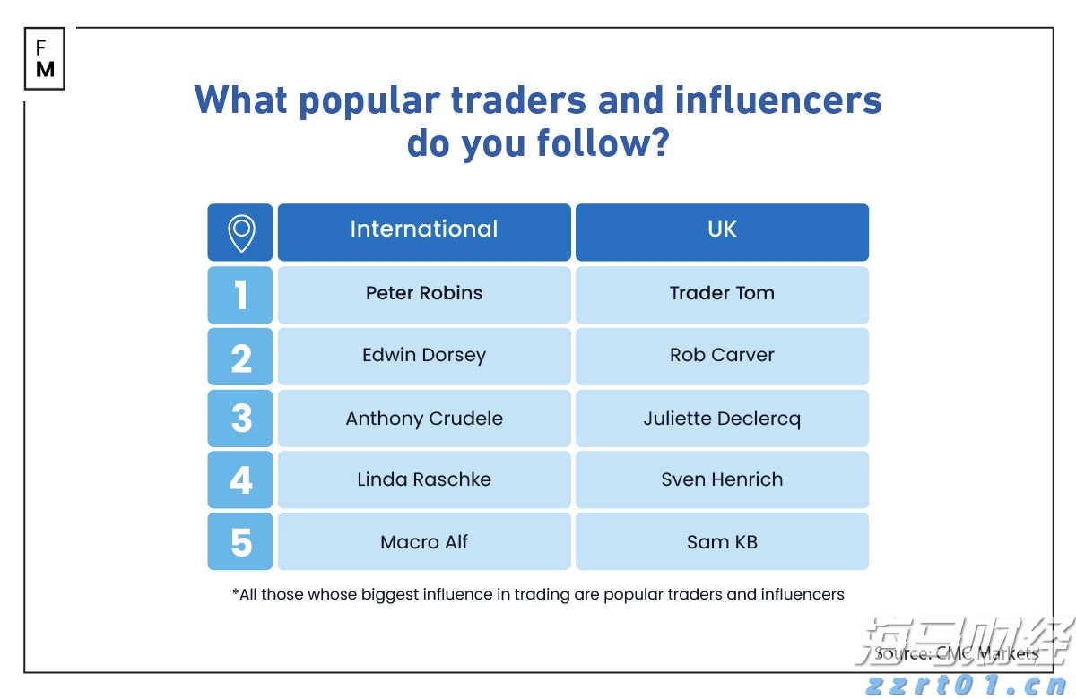 光大证券：下半年市场将开启下一阶段上涨行情并有望突破2024年同期阶段性高点