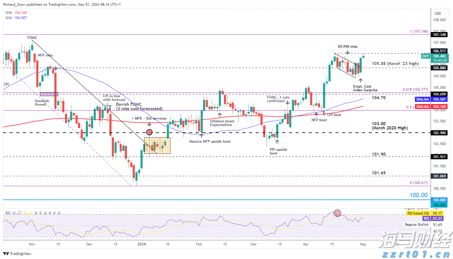 湛江钢铁零碳项目两大核心设备成功吊装就位