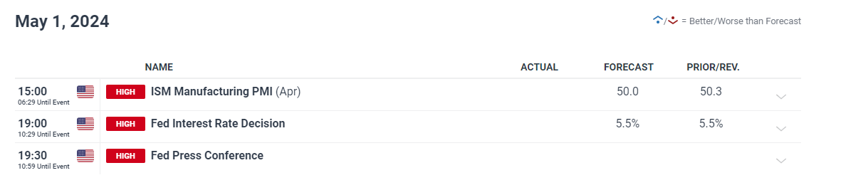 湛江钢铁零碳项目两大核心设备成功吊装就位