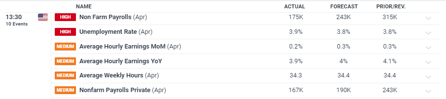 食品安全法修正草案拟提请二审