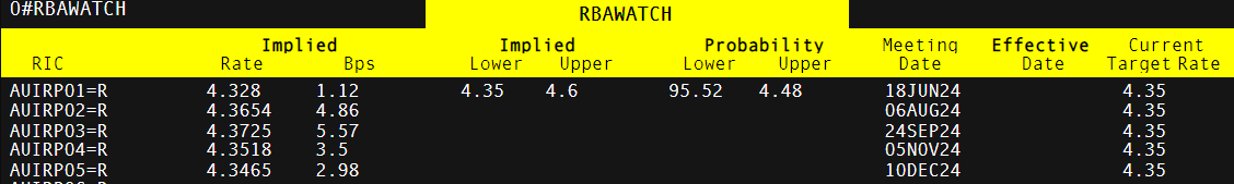 25日起网上填报中招志愿 不提倡使用手机浏览器
