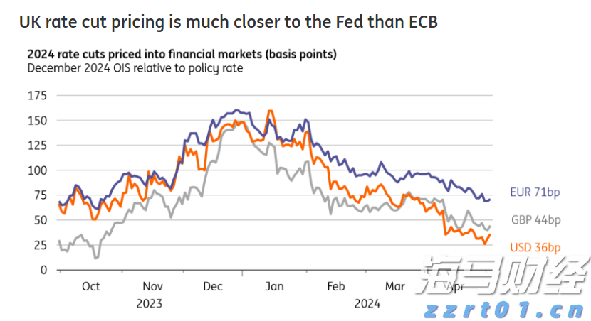 关税难以撼动豪车需求! 欧洲车企们被特朗普重创之际 法拉利(RACE.US)利润逆势增长