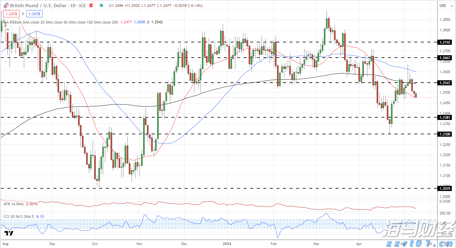 霞山区爱国街道开展消防安全知识培训会