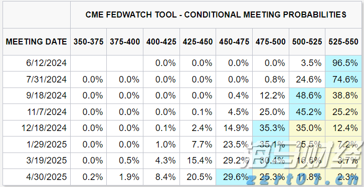 湖南省市场监管局开展排查整治做好安全防范