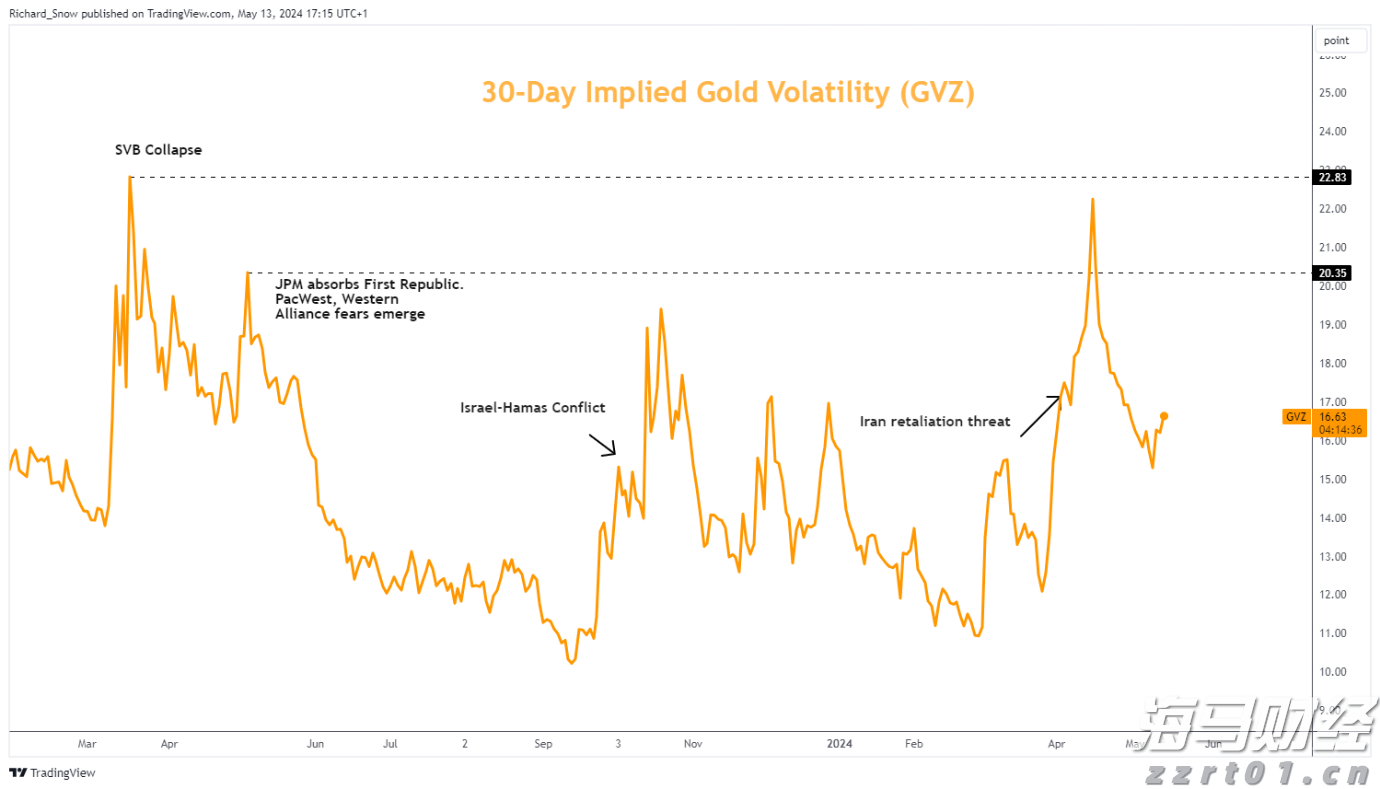 未来上涨潜力受限？Evercore下调思科(CSCO.US)评级至“与大盘持平”