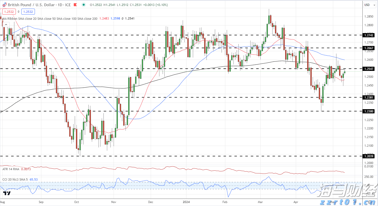 江西开展2023年反不正当竞争“守护”专项执法行动