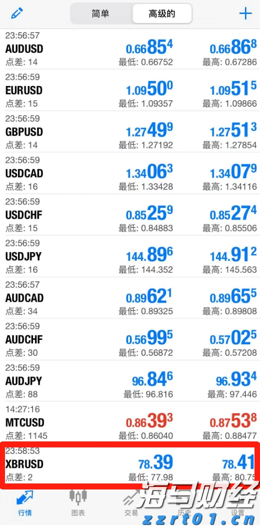 只需前往银行！广州一站式办理“商转公贷款”